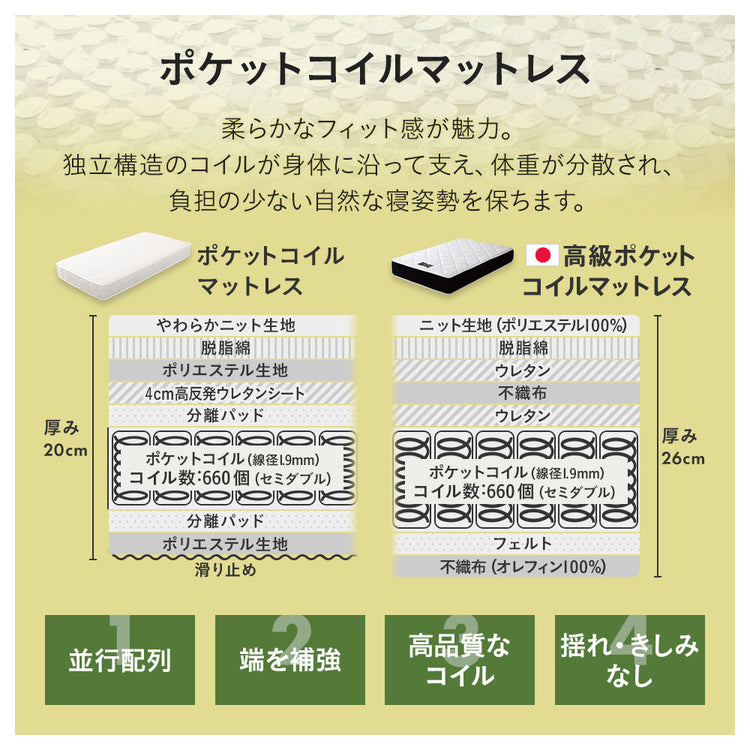 ステージベッド コンセント付き 木目調ローベッド- NERERU