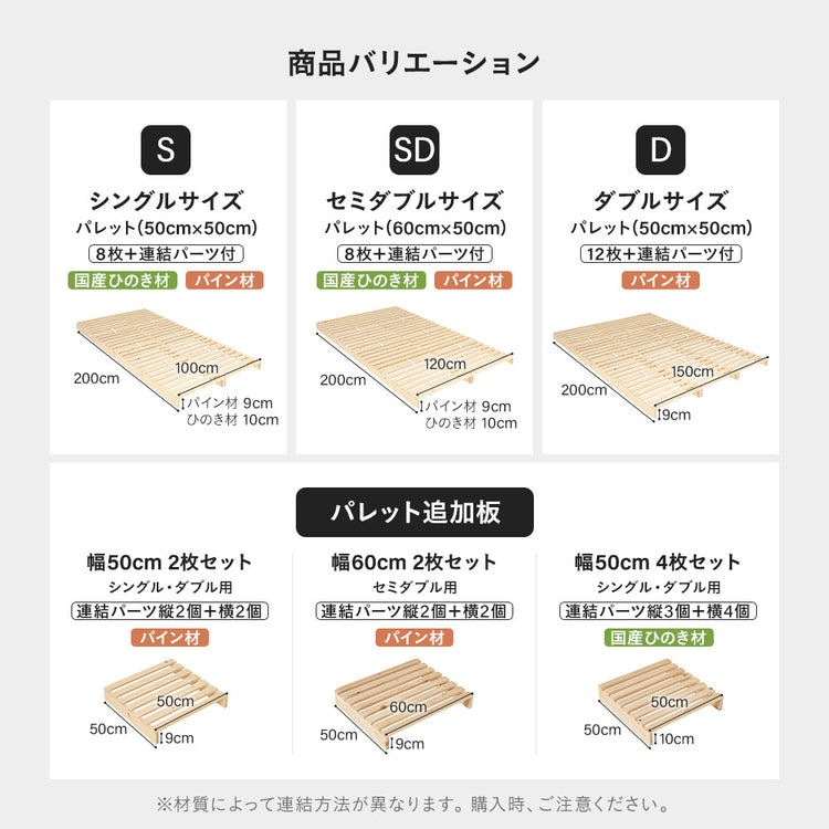 【5月下旬出荷】組み替え自由!パレットベッド