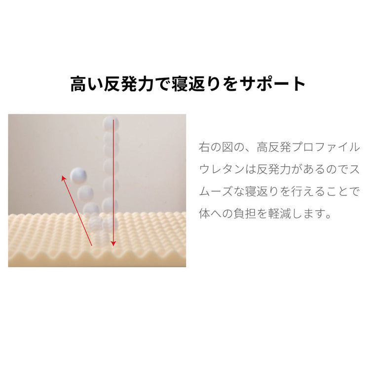 【5月上旬配送】日本製最上位ポケットコイルマットレス