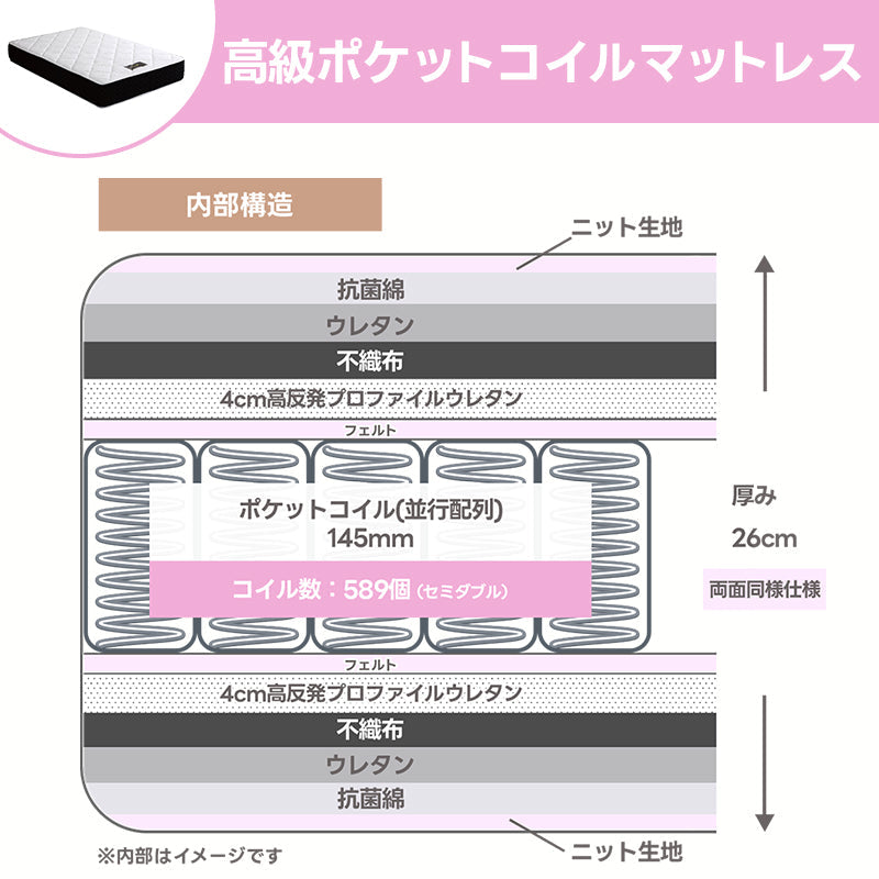 【5月上旬配送】日本製最上位ポケットコイルマットレス