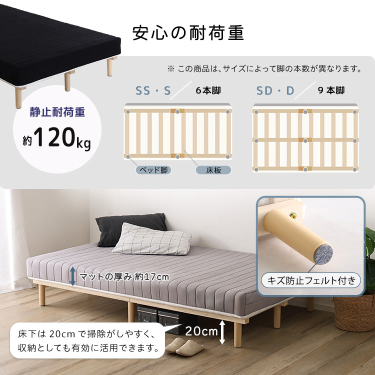 脚付きベッド ポケットコイルロールマットレス［セミダブル］