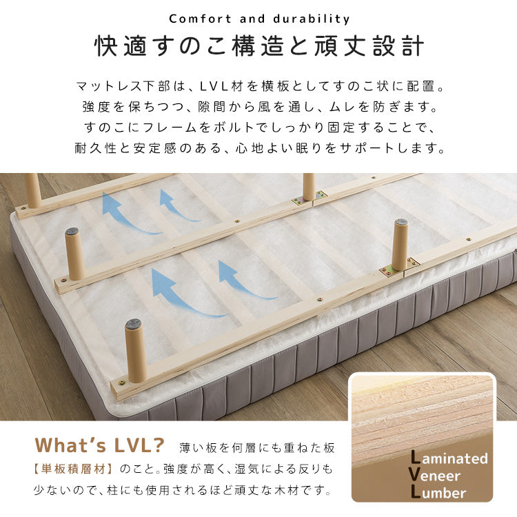 脚付きベッド ポケットコイルロールマットレス［ダブル］