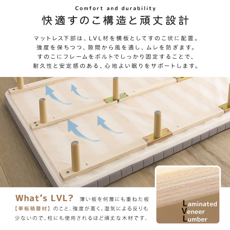 脚付きベッド ウレタンロールマットレス［セミシングル］