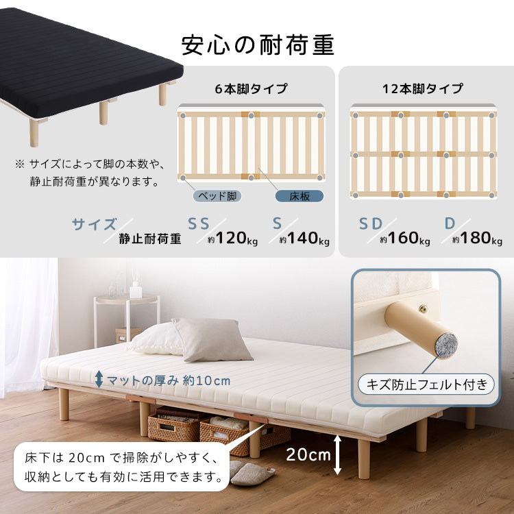 脚付きベッド ウレタンロールマットレス［セミシングル］