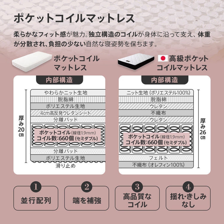 引き出し収納 宮棚 コンセント付きベッド ［NERERU-ST ネレル-ST］
