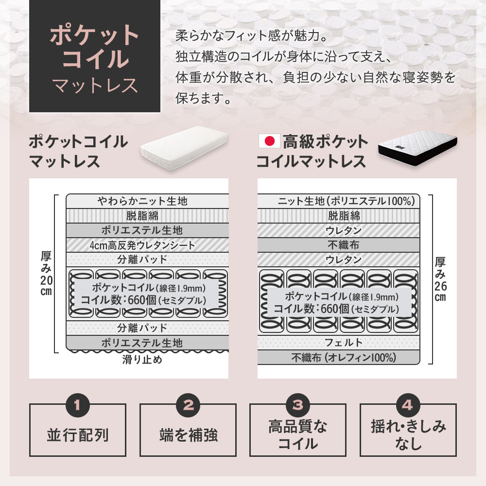 ローベッド すのこ 宮棚 コンセント付き ［NERERU ネレル］