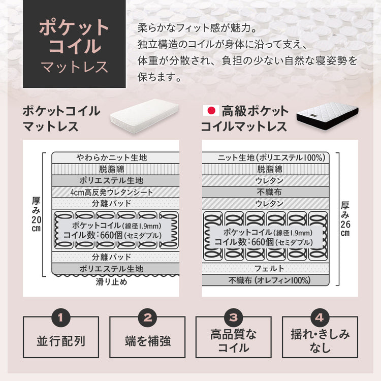 ローベッド すのこ 宮棚 コンセント付き ［NERERU ネレル］