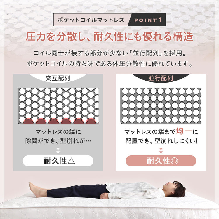 ローベッド すのこ 宮棚 コンセント付き ［NERERU ネレル］