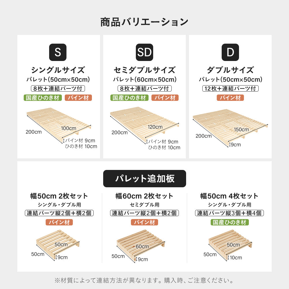 【5月下旬出荷】組み替え自由！パレットベッド
