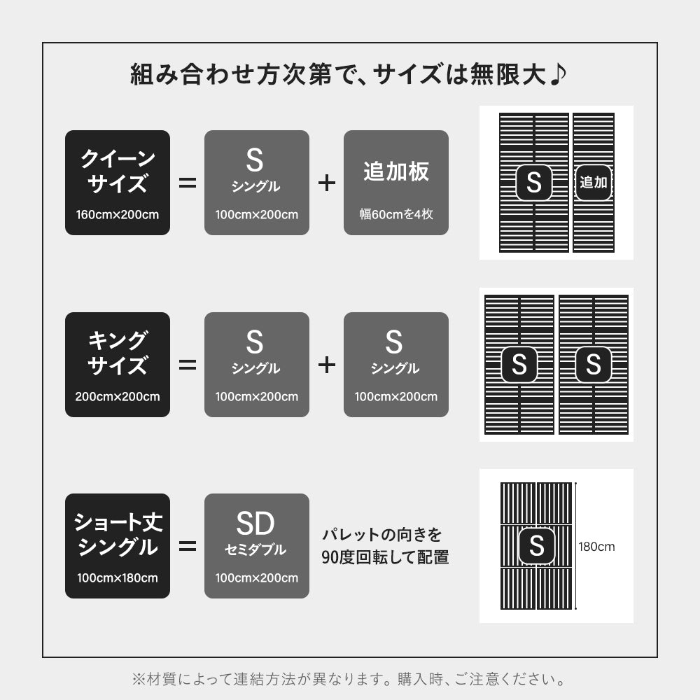 【5月下旬出荷】組み替え自由！パレットベッド