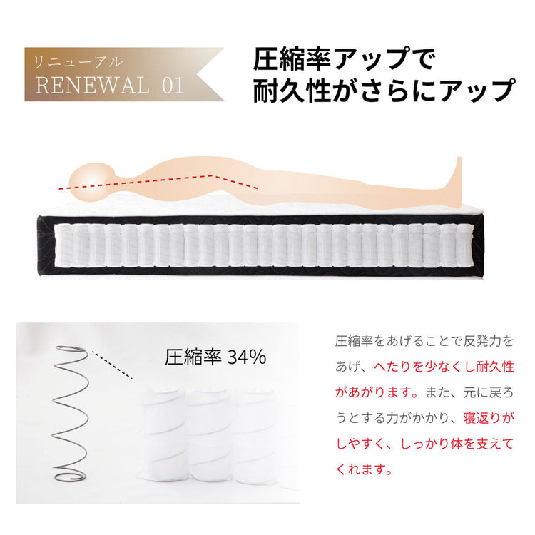 【5月上旬配送】日本製最上位ポケットコイルマットレス