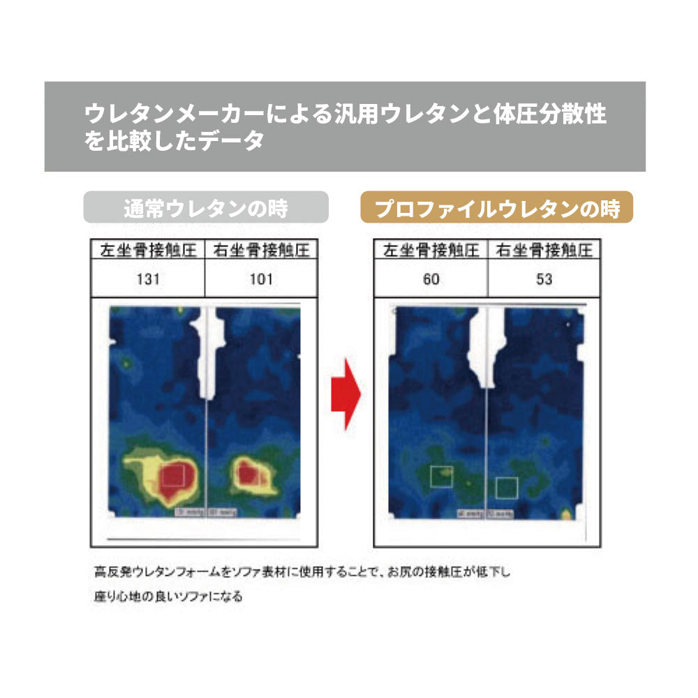 【5月上旬配送】日本製最上位ポケットコイルマットレス