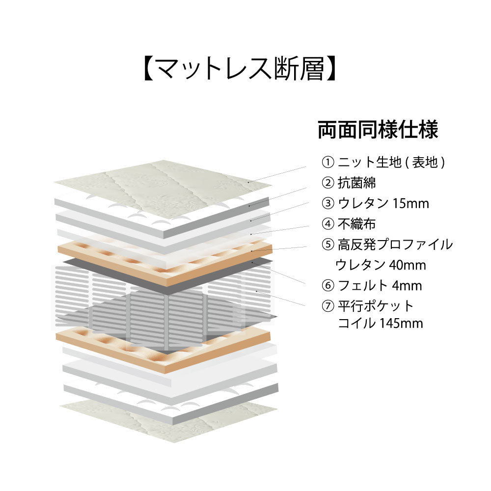 【5月上旬配送】日本製最上位ポケットコイルマットレス