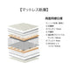 【5月上旬配送】日本製最上位ポケットコイルマットレス