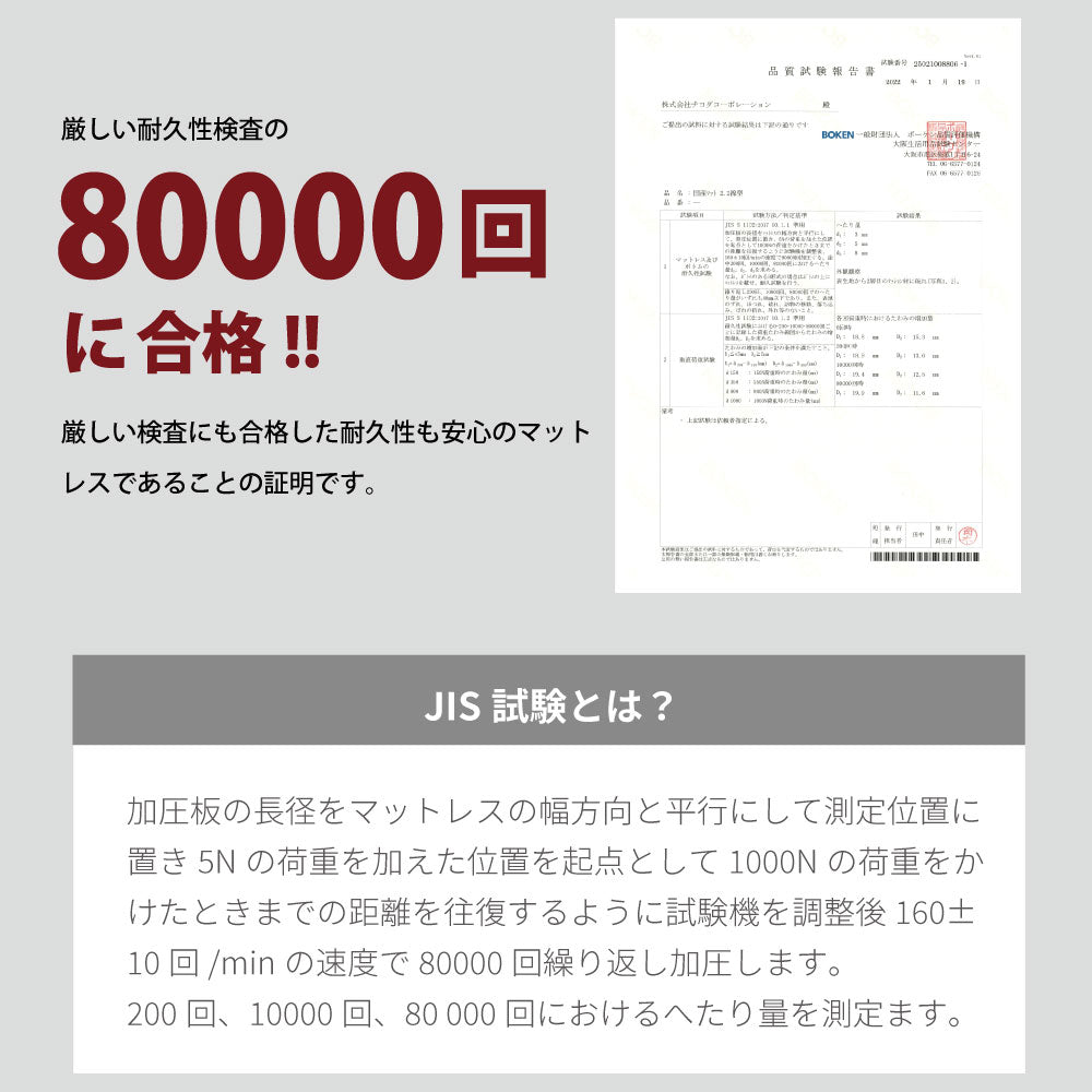 【5月上旬配送】日本製最上位ポケットコイルマットレス