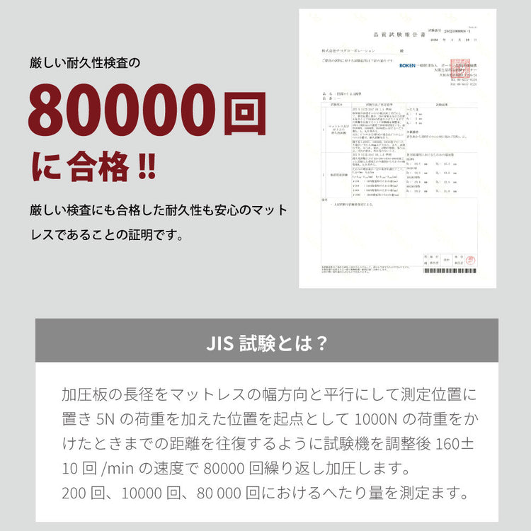 【5月上旬配送】日本製最上位ポケットコイルマットレス