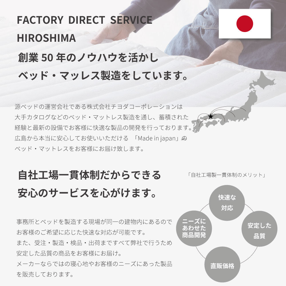 【5月上旬配送】日本製最上位ポケットコイルマットレス
